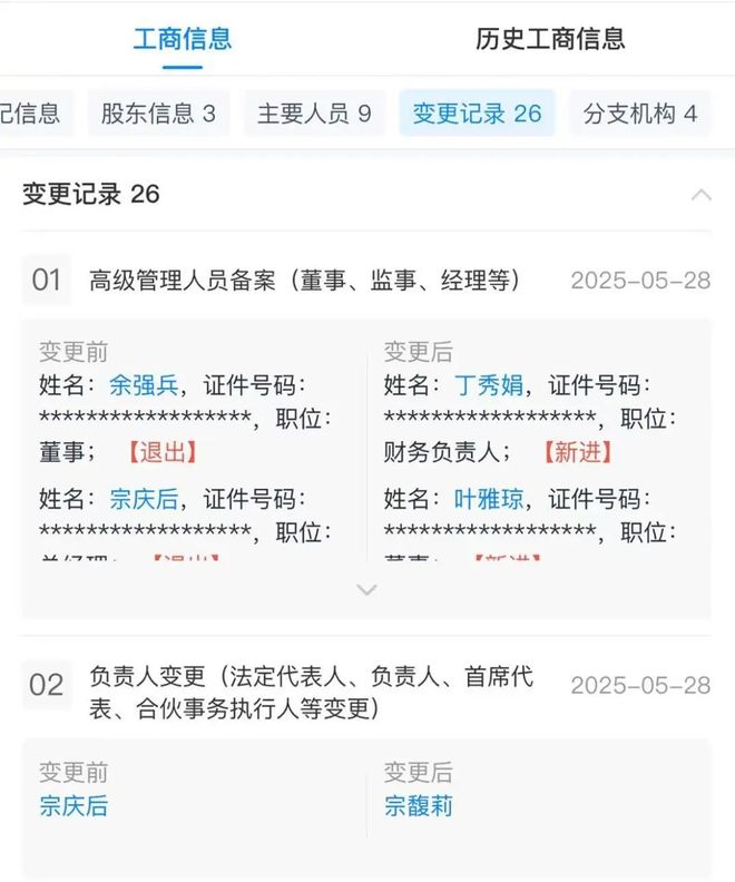 娃哈哈股權再起波瀾 宗馥莉“一進一退”引關注，關聯針紡業務股權拍賣遇冷